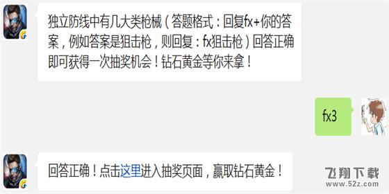 独立防线中有几大类枪械 独立防线12月22日每日一题答案