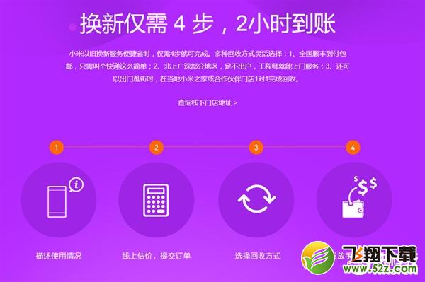 小米“以旧换新”正式上线！看你的手机值多少钱？