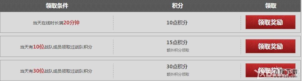 《逆战》战队积分赛 角逐最火强力战队