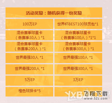 《fifa online3》PC端年度狂欢史上最强福利活动