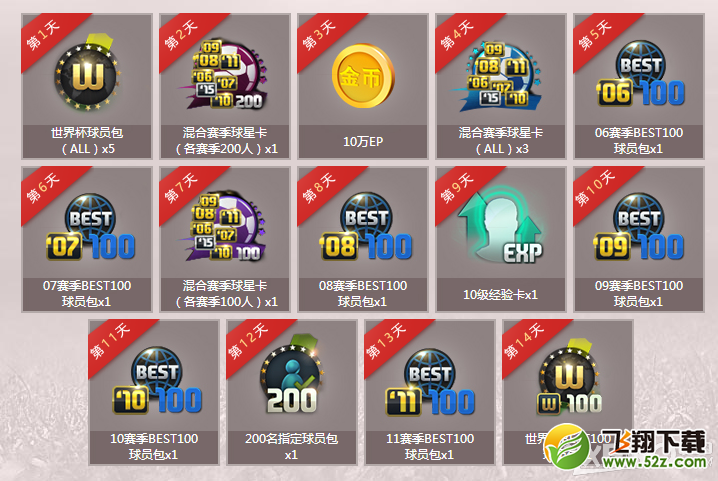 《fifa online3》移动端年度狂欢史上最强福利活动介绍