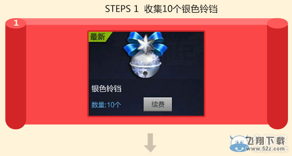 《枪神纪》圣诞老人回归活动