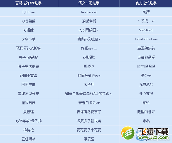 《新倩女幽魂》灵兽配音大赛角色投票