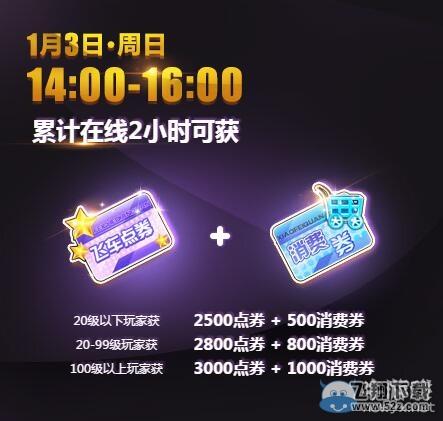 《QQ飞车》跨年狂欢8倍活动