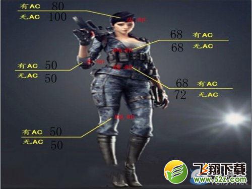《穿越火线》cf稀有武器黄金板砖