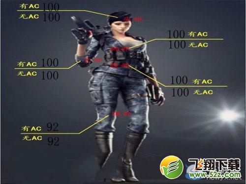 《穿越火线》cf稀有武器黄金板砖