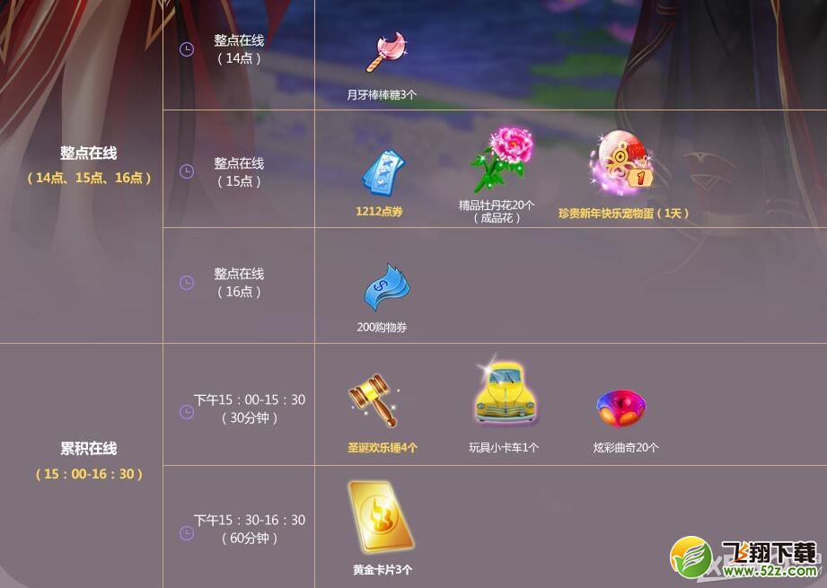 《QQ炫舞》1月回馈第二周活动