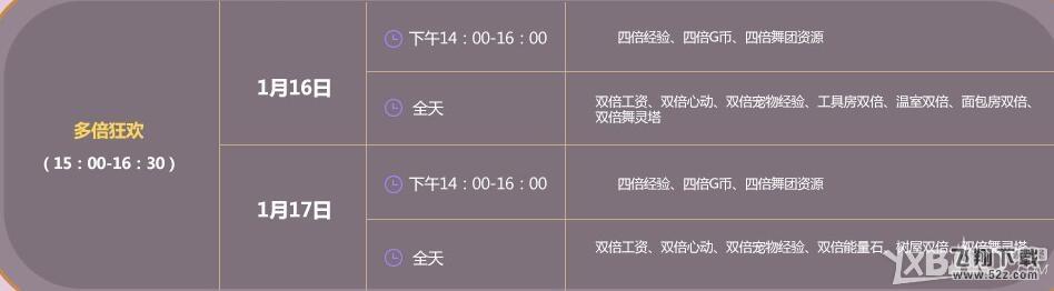 《QQ炫舞》1月回馈第三周活动