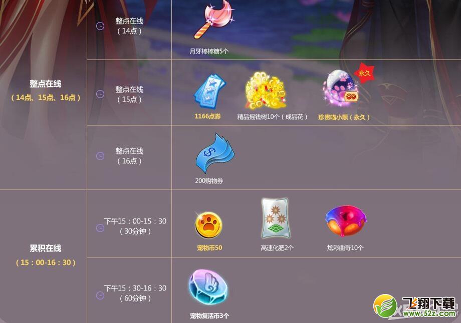 《QQ炫舞》1月回馈第三周活动