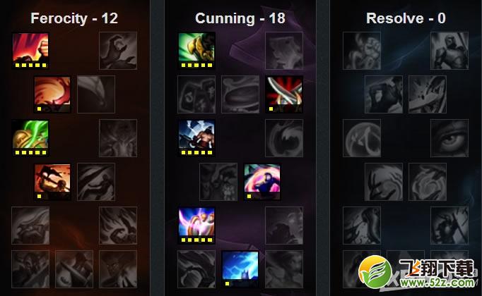 《LOL》S6打野千珏出装加点