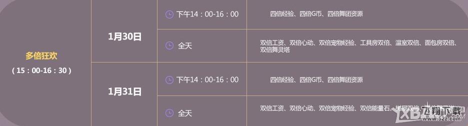 《QQ炫舞》1月回馈第五周活动