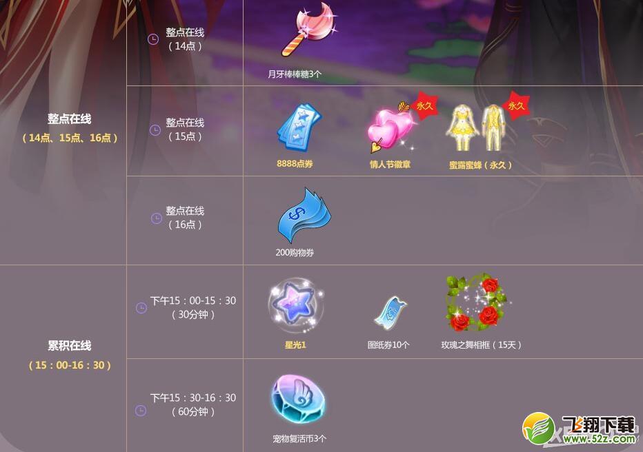 《QQ炫舞》2月情人节回馈周