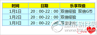 炫舞时代元旦小长假登录送活动 更有双倍惊喜呦2