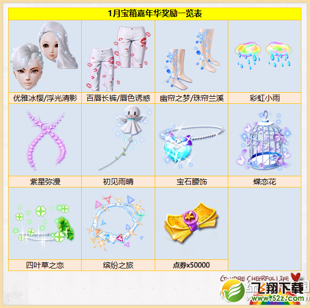 炫舞时代假期狂欢活动 幸运宝箱限时更新1