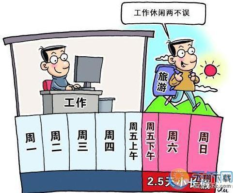 2.5天小长假新规多地出台 ：落实职工带薪休假制度、鼓励弹性作息、鼓励错峰休假,刺激旅游消费需求。