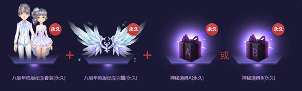 《QQ飞车》8周年1月23日在线狂欢盛典活动