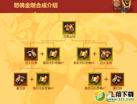 《梦塔防S》怒佛金刚合成 猴年专属礼包