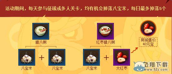 《梦塔防S》喜迎猴年腊八节活动