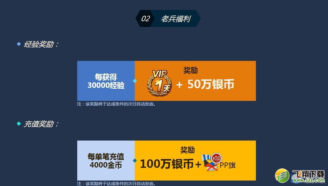 《战舰世界》精英舰长带你飞