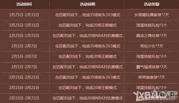 《NBA2KOL》2016寒假活动