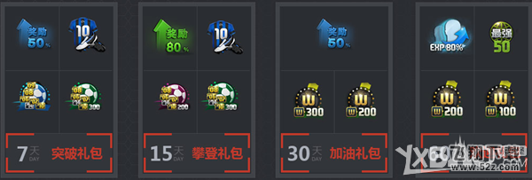 《FIFAOL3》绿茵继承者签到有礼活动