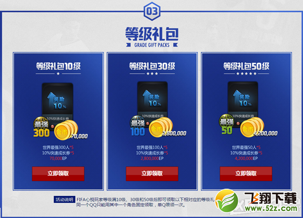 《FIFAOL3》心悦会员成长礼包活动