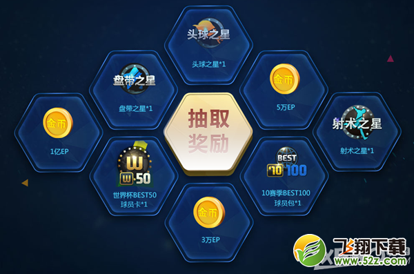 《FIFAOL3》联赛挑战活动