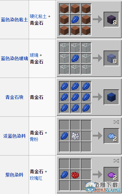 《我的世界》MC青金石获取方式及使用方法介绍