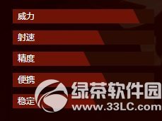逆战m500孙行者多少钱 逆战m500孙行者试玩视频2