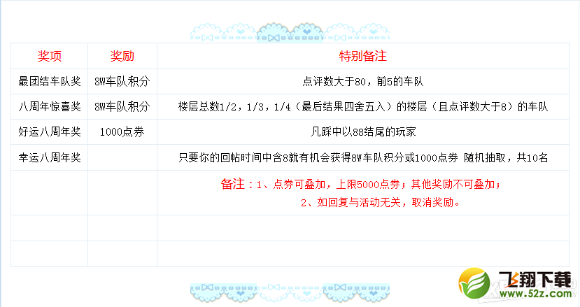 《QQ飞车》 无兄弟不飞车活动