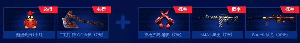 CF无畏启航QQ会员活动 完成任务抽战龙大炮