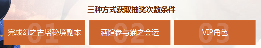 《怪物猎人OL》养成萌娘领QB活动