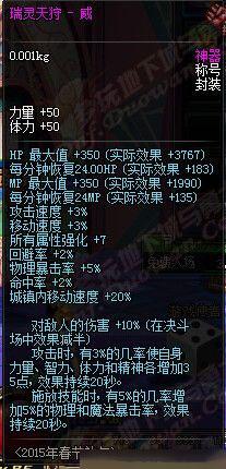 DNF2016春节套详情曝光 十二生肖套价格一览