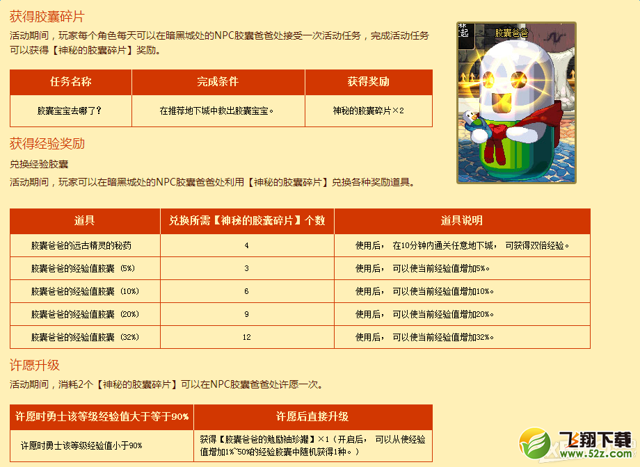 《DNF》幸运角色新春纪念活动 寻找胶囊宝宝2