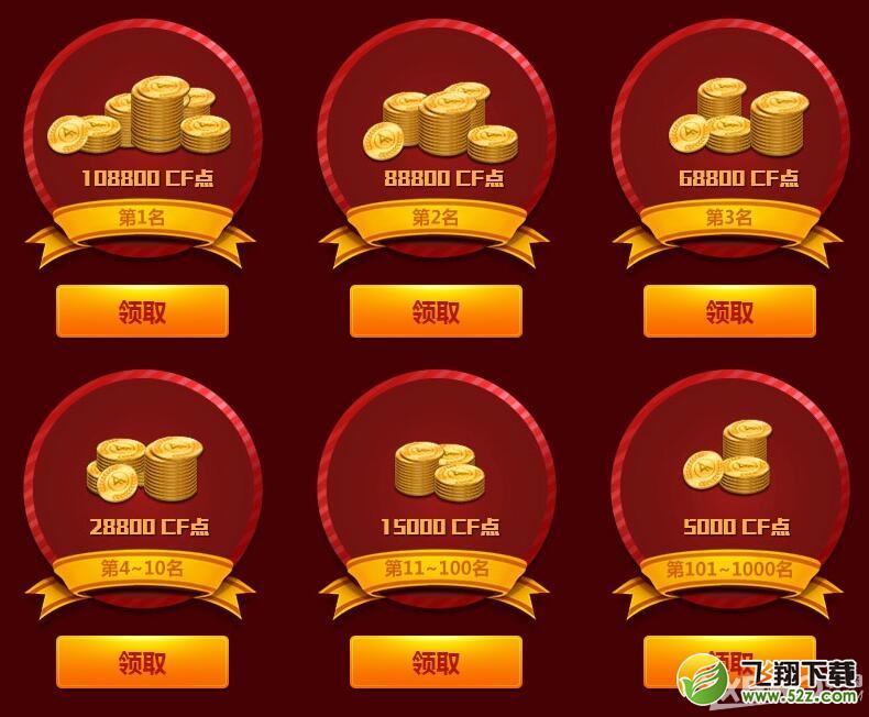 《CF》充值CF点 每日排行得好礼活动