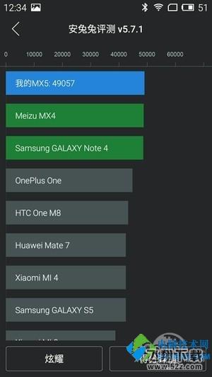 魅族MX5
