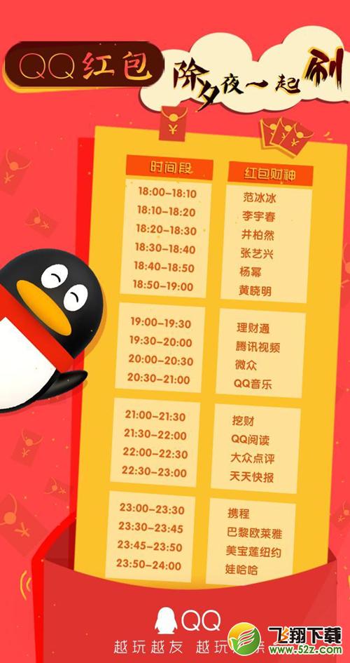 QQ除夕红包时刻表