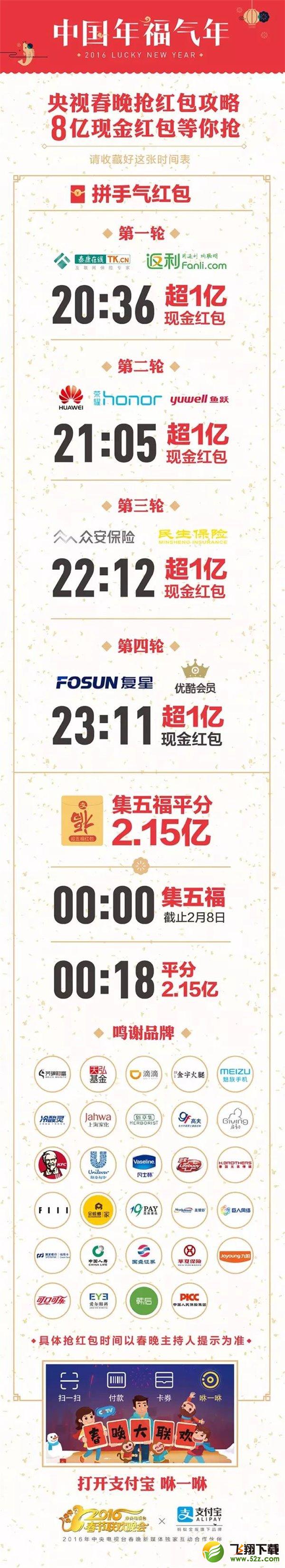 2016除夕夜抢红包最强攻略