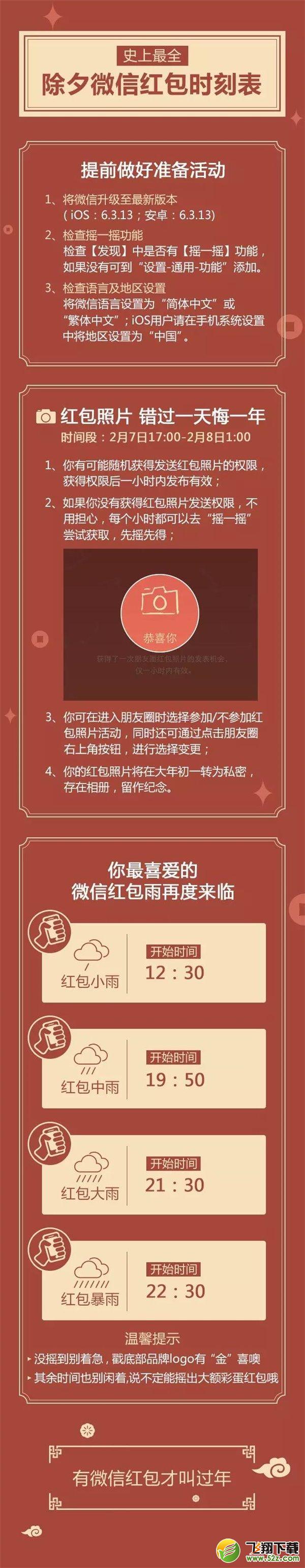 2016除夕夜抢红包最强攻略