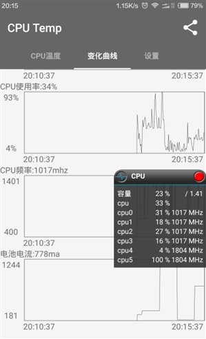 红米Note 3首发骁龙650真神了：完爆骁龙808