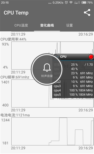 红米Note 3首发骁龙650真神了：完爆骁龙808