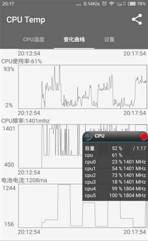 红米Note 3首发骁龙650真神了：完爆骁龙808