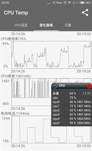 红米Note 3首发骁龙650真神了：完爆骁龙808