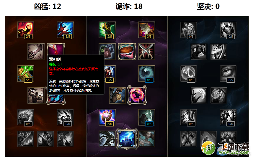 《LOL》戏命师烬天赋符文攻略