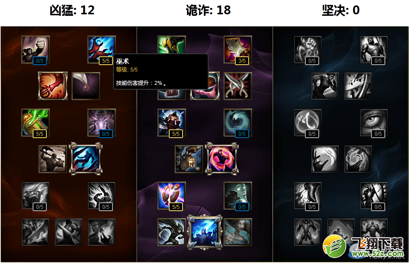 《LOL》戏命师烬天赋符文攻略