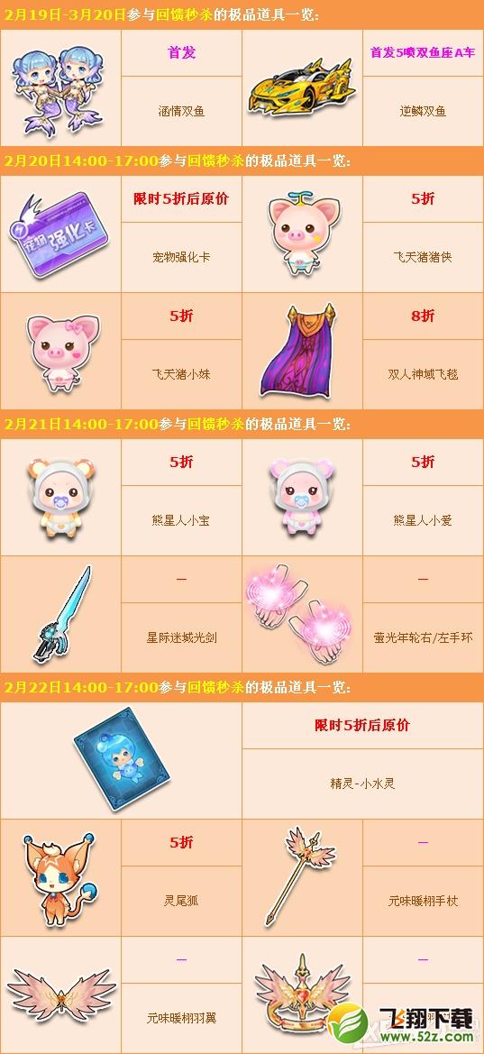《QQ飞车》元宵节回馈秒杀活动