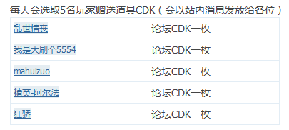 《逆战》2月22日签到活动