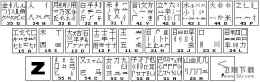 五笔打字通五笔教程