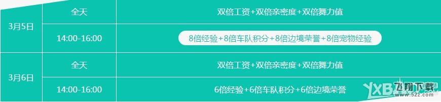 《QQ飞车》3月5日在线活动  整点在线送你车