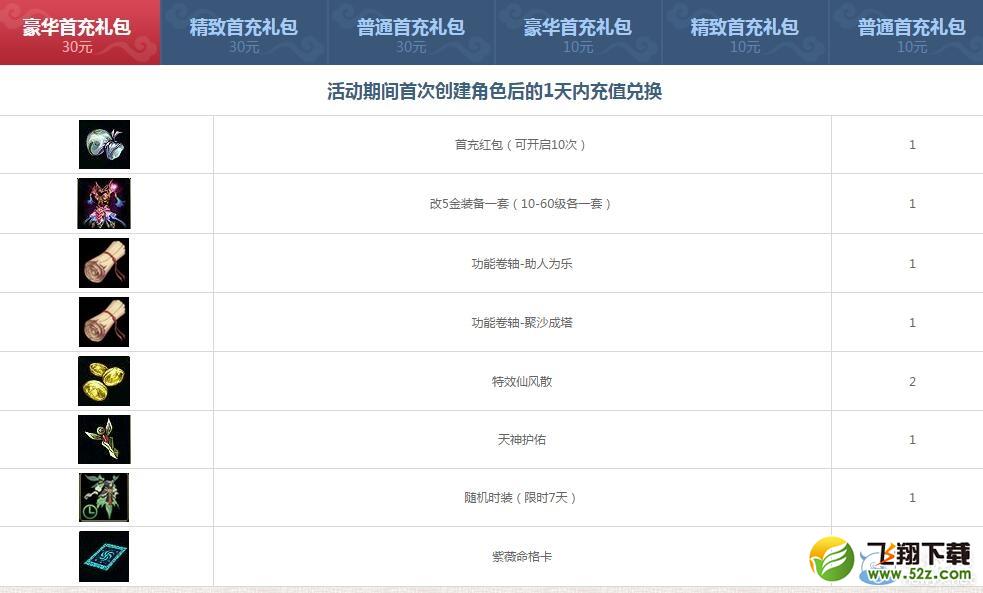 《问道》万物生春首充送礼活动解析